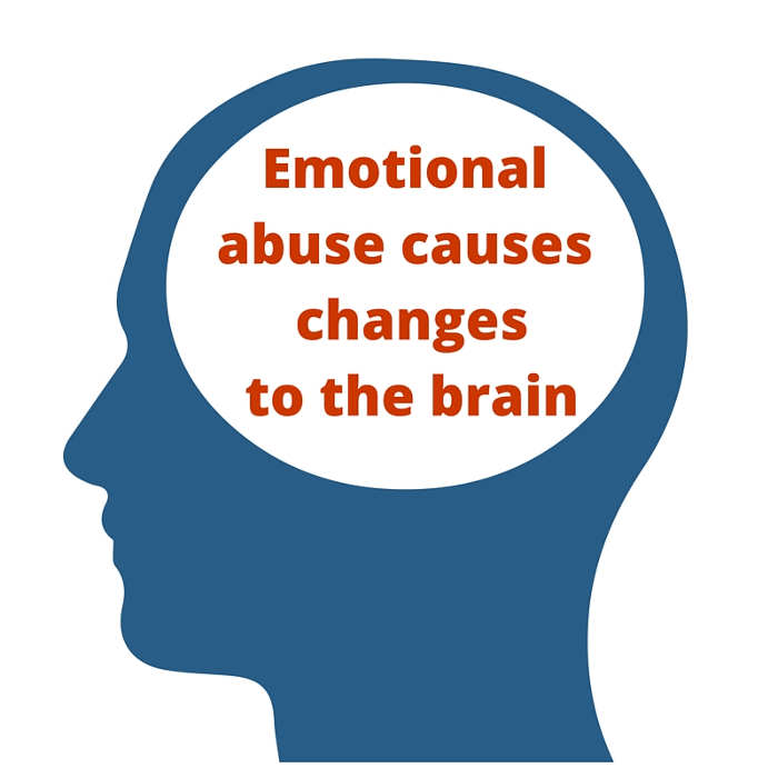 Negative self-talk may have lasting consequences